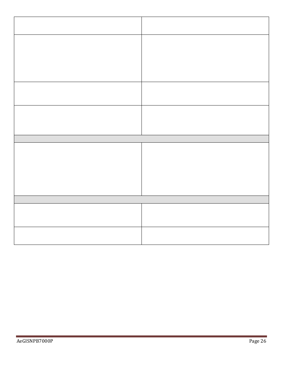 Pach and Company AeGIS NPB7000P Series Manual User Manual | Page 26 / 28