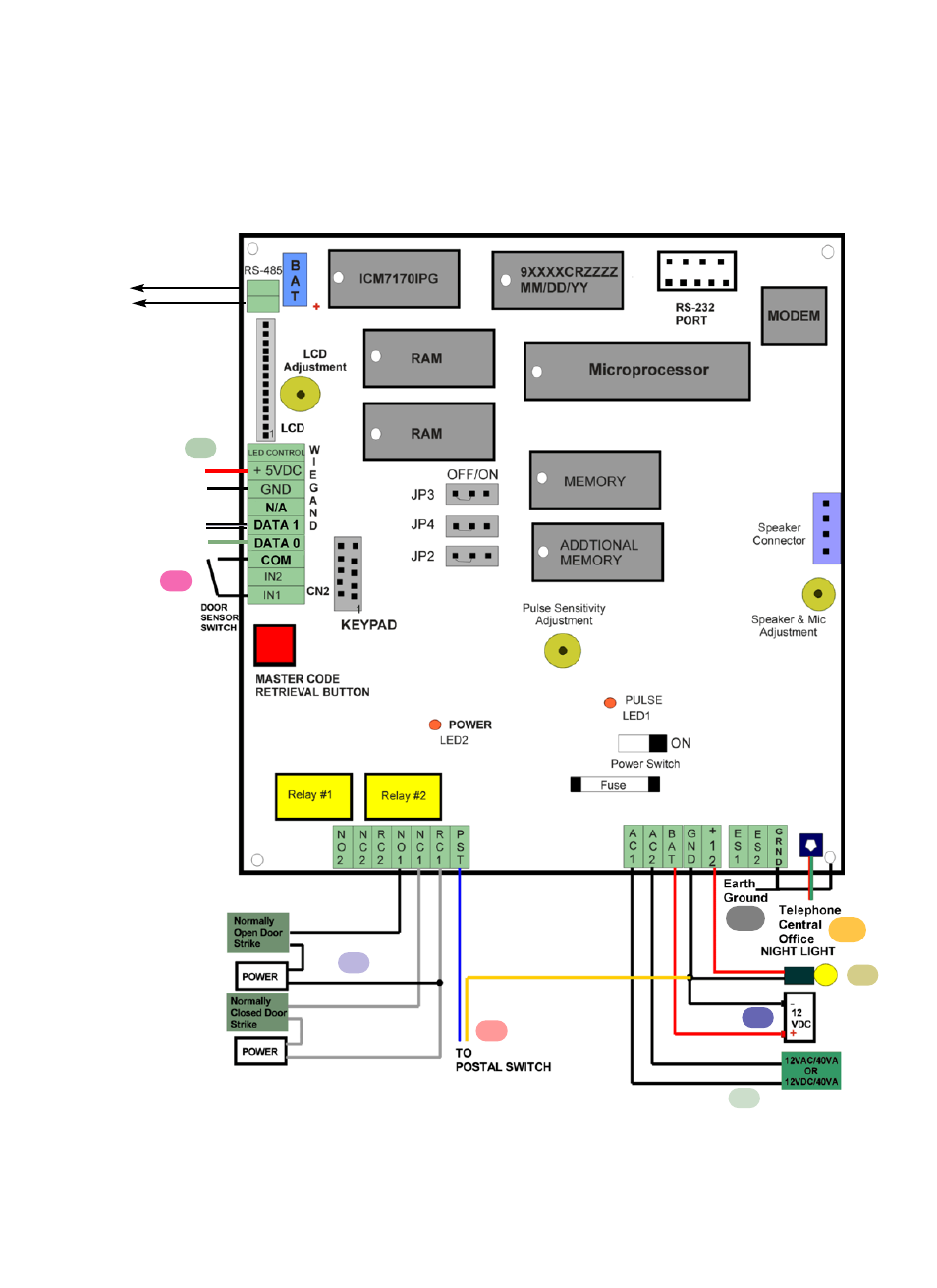 Chapter 2 installation | Pach and Company AeGIS 9000 Series Manual User Manual | Page 12 / 49