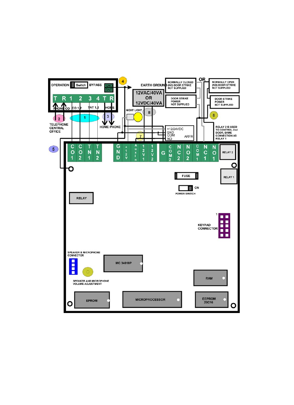 Chapter 2. inst, Chapter 2. inst alla alla tion tion | Pach and Company AeGIS 4000RT Manual User Manual | Page 12 / 36