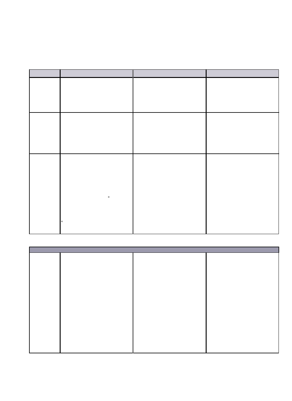 Chapter 3. programming | Pach and Company AeGIS 4000RT Manual User Manual | Page 16 / 36