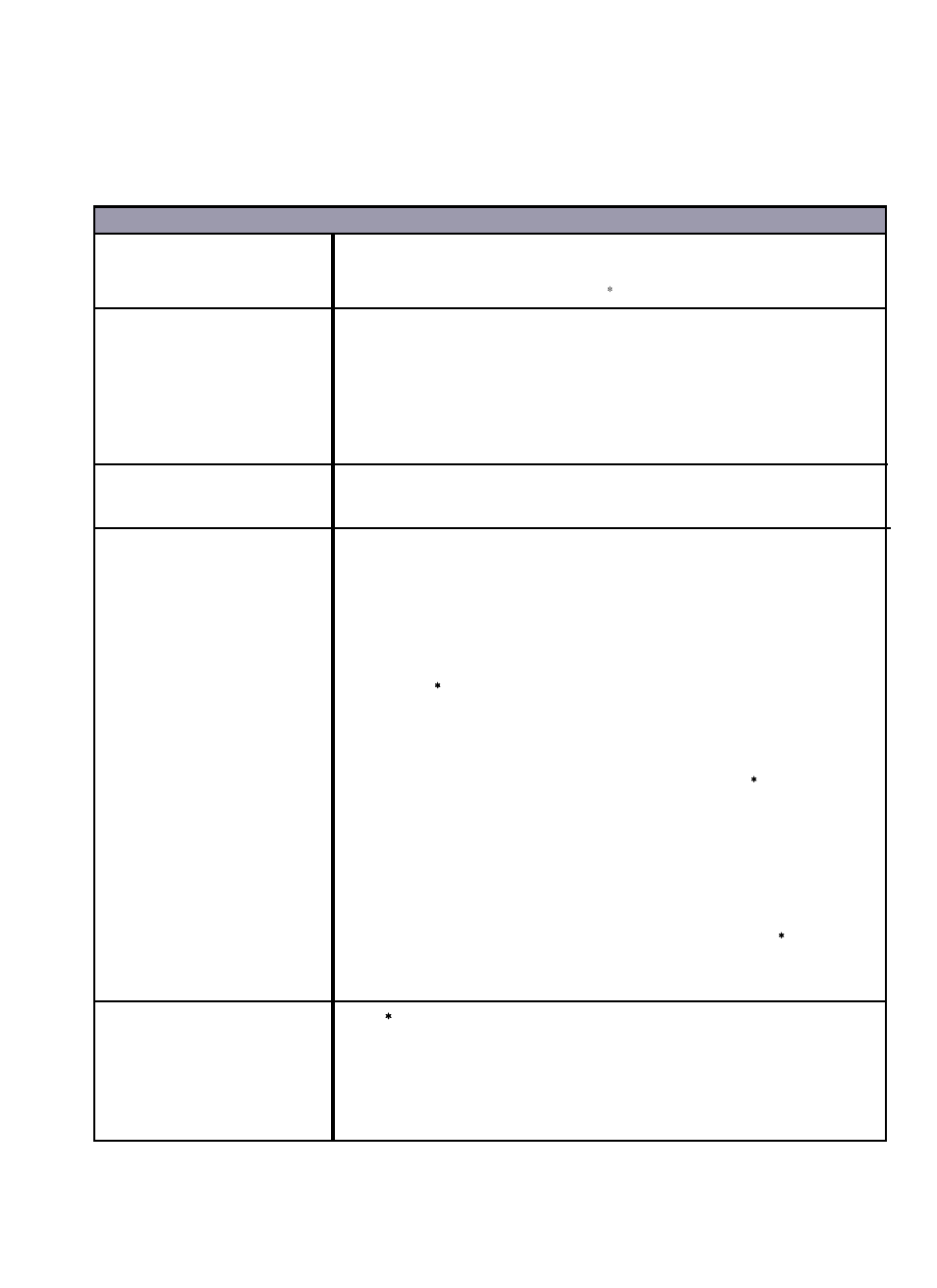 Chapter 4. opera, Chapter 4. opera tions tions, Description action | Pach and Company AeGIS 4000RT Manual User Manual | Page 29 / 36