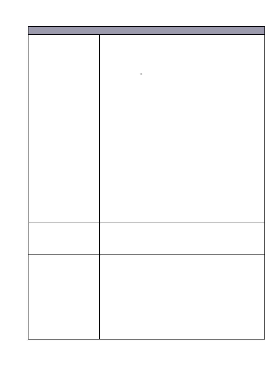 Description action | Pach and Company AeGIS 4000RT Manual User Manual | Page 30 / 36