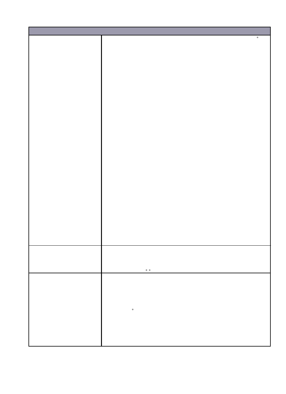 Description action | Pach and Company AeGIS 4000RT Manual User Manual | Page 31 / 36
