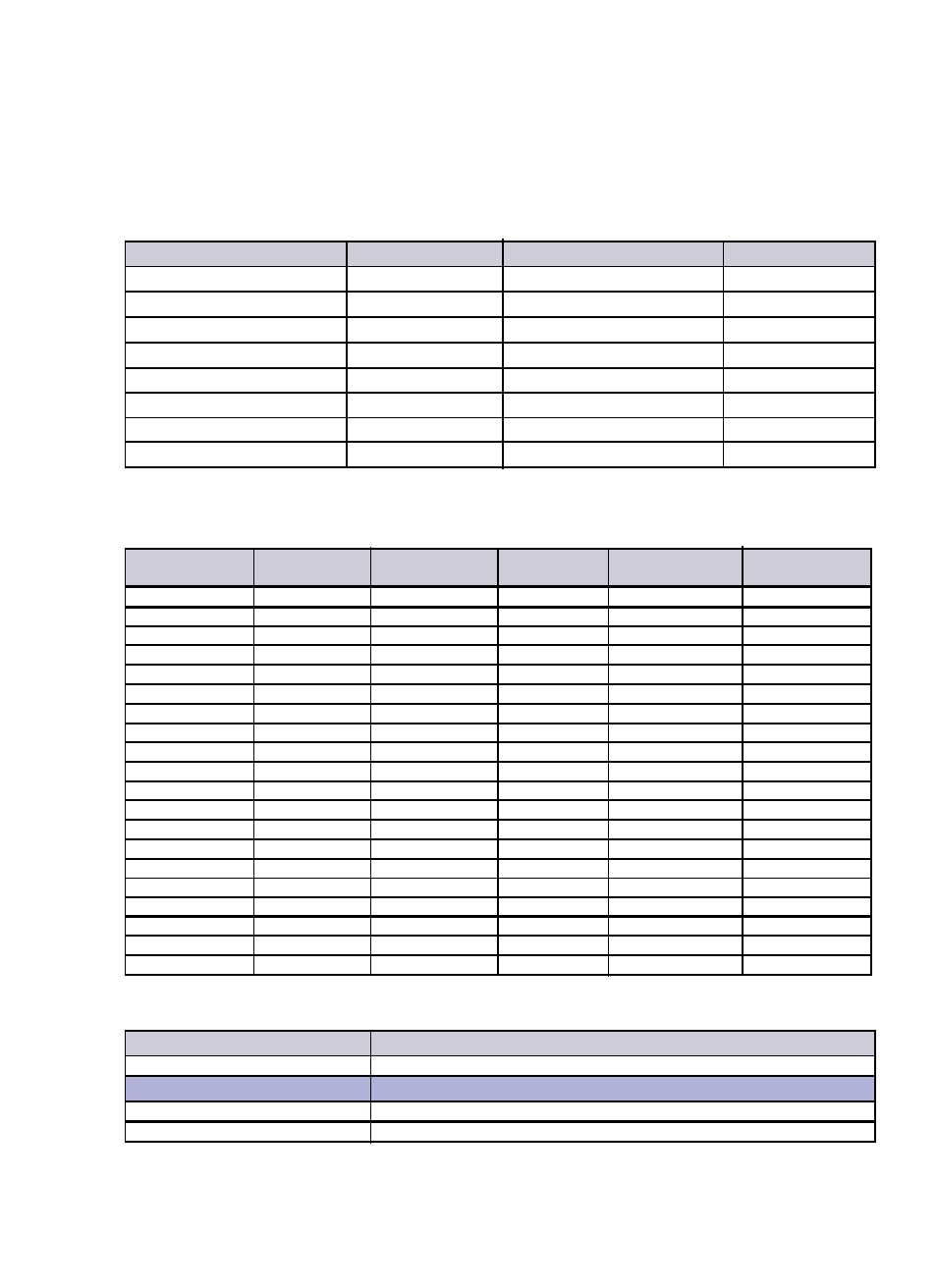 Chapter 6. p, Call forwarding phone numbers | Pach and Company AeGIS 4000RT Manual User Manual | Page 35 / 36