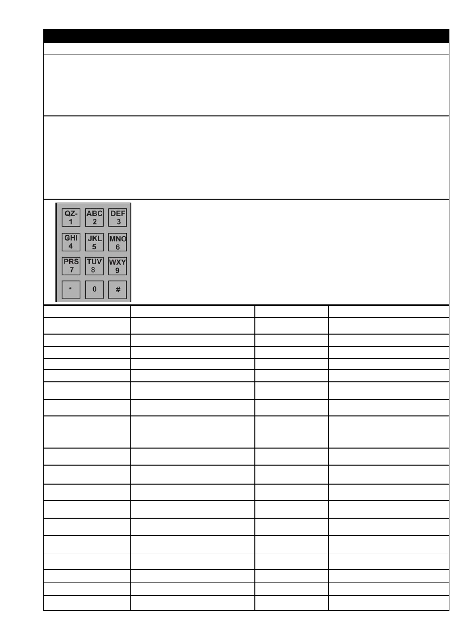 Aegis 8000 series quick reference guide | Pach and Company AeGIS 8000 Series Manual User Manual | Page 32 / 32