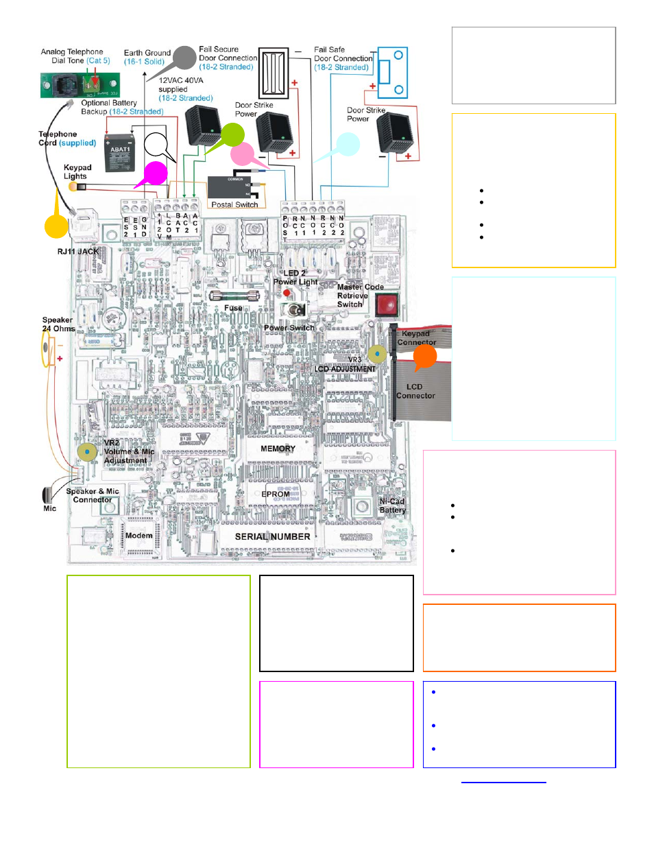 Pach and Company AeGIS 8000 Series Quick Guide User Manual | Page 2 / 2