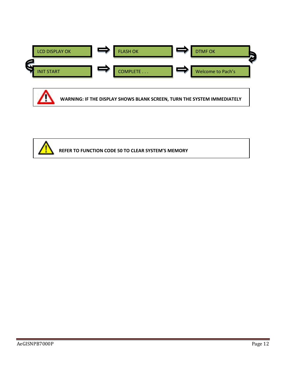 Pach and Company AeGIS NPB7000 Series Manual User Manual | Page 12 / 28
