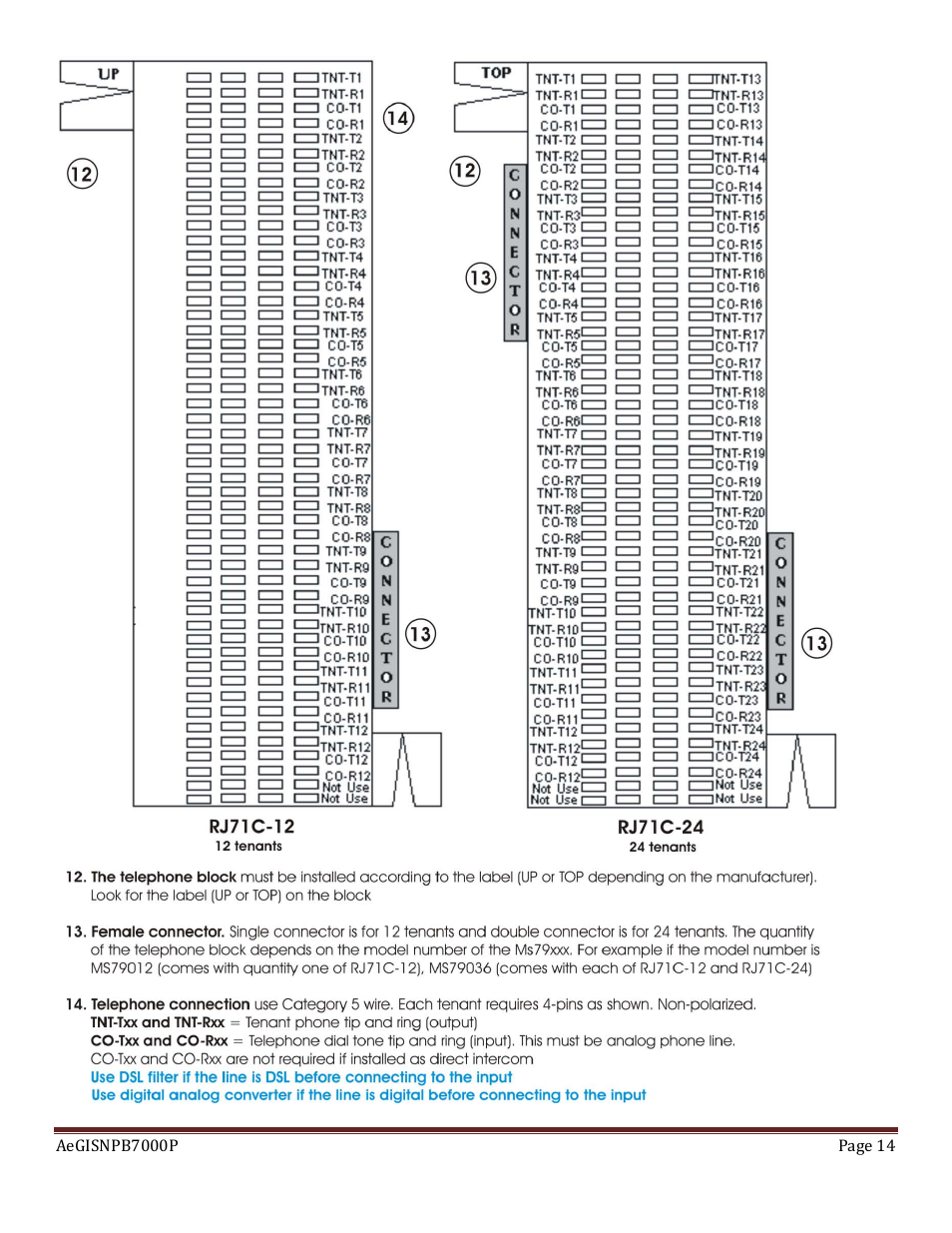 Pach and Company AeGIS NPB7000 Series Manual User Manual | Page 14 / 28