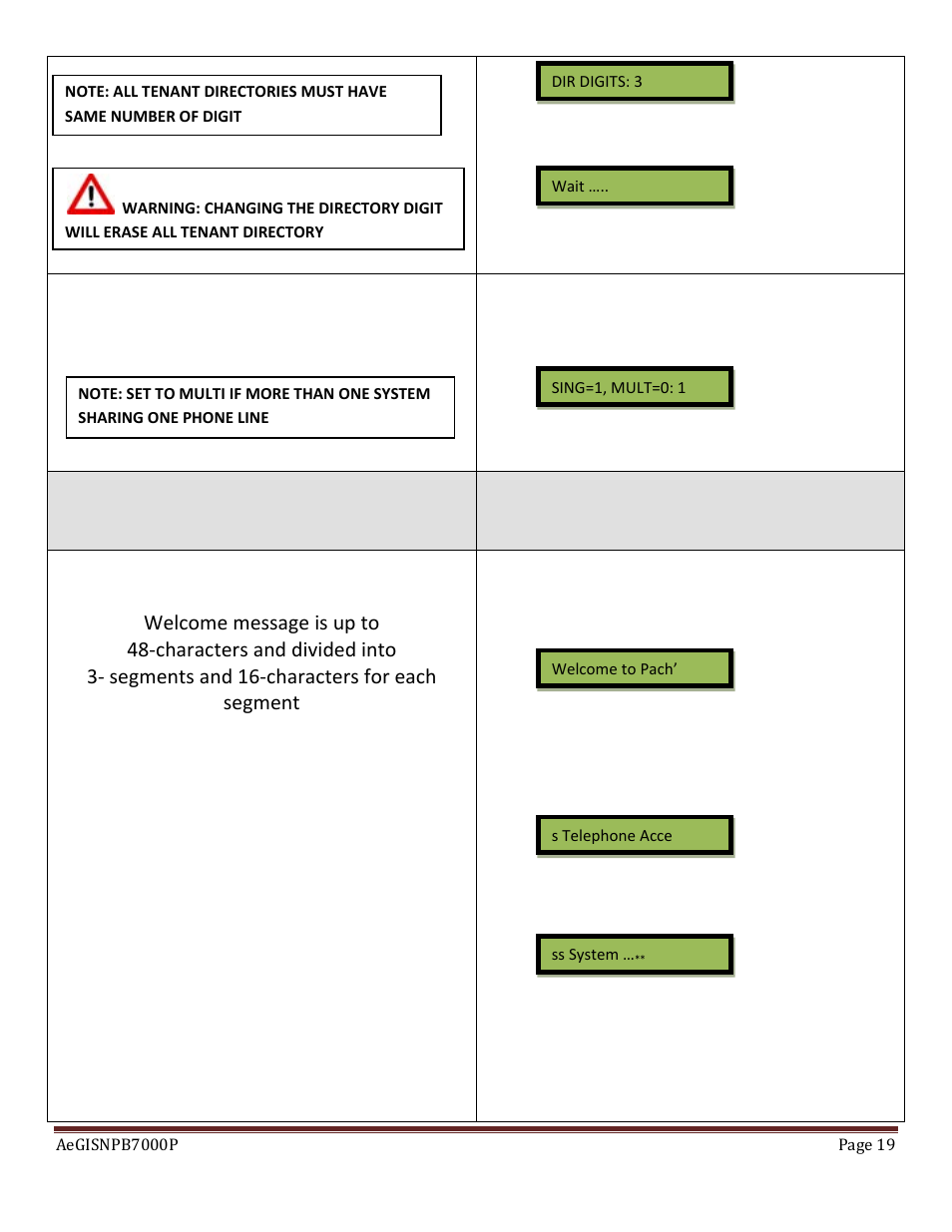 Pach and Company AeGIS NPB7000 Series Manual User Manual | Page 19 / 28