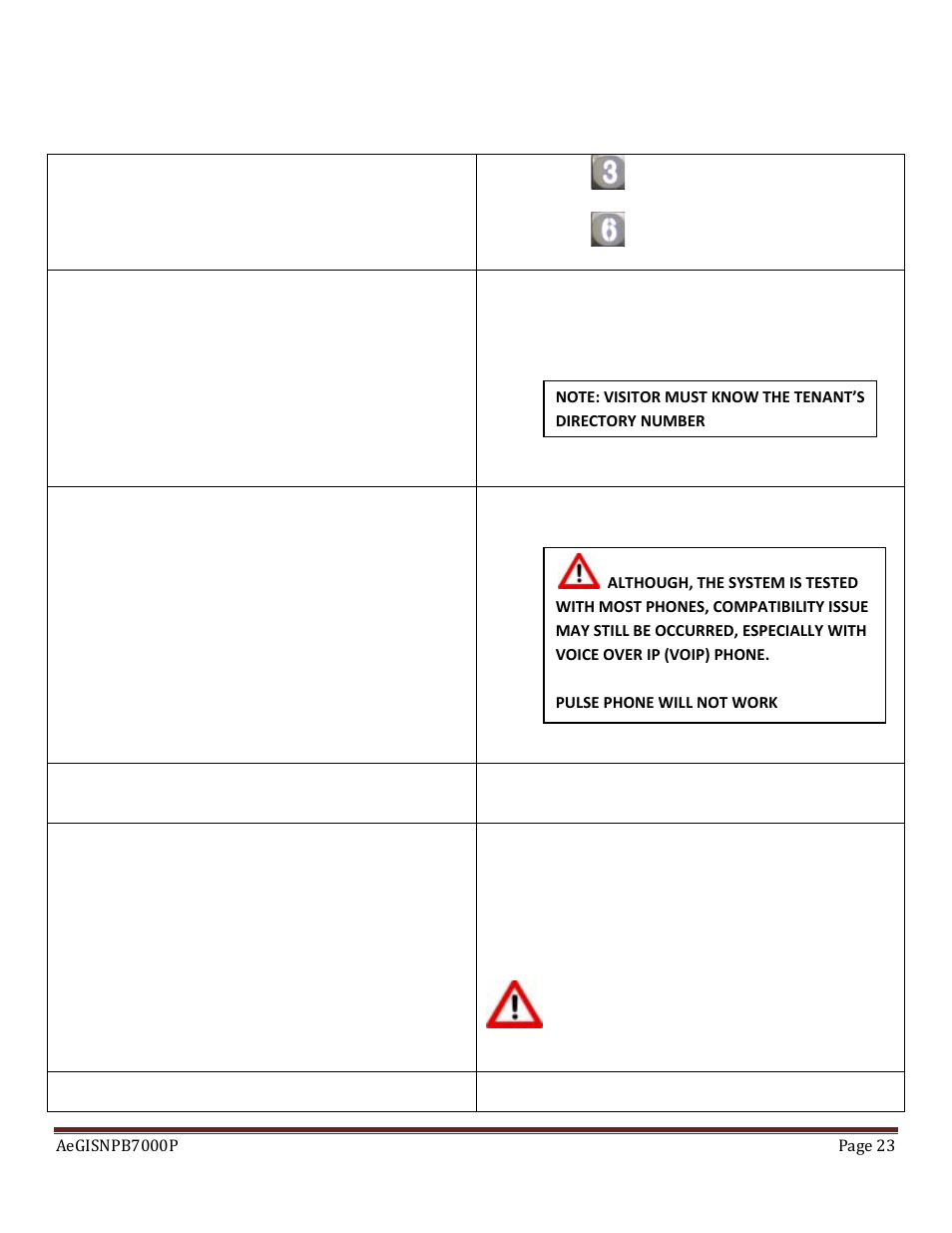 Chapter 4, System’s operation | Pach and Company AeGIS NPB7000 Series Manual User Manual | Page 23 / 28