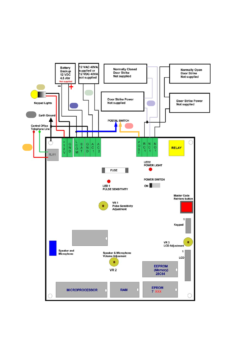 Chapter 2 installation | Pach and Company AeGIS 7000 Series Manual User Manual | Page 11 / 33