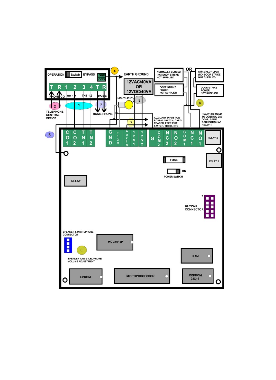 Chapter 2. inst, Chapter 2. inst alla alla tion tion | Pach and Company AeGIS 4000_4000RT Manual User Manual | Page 13 / 37