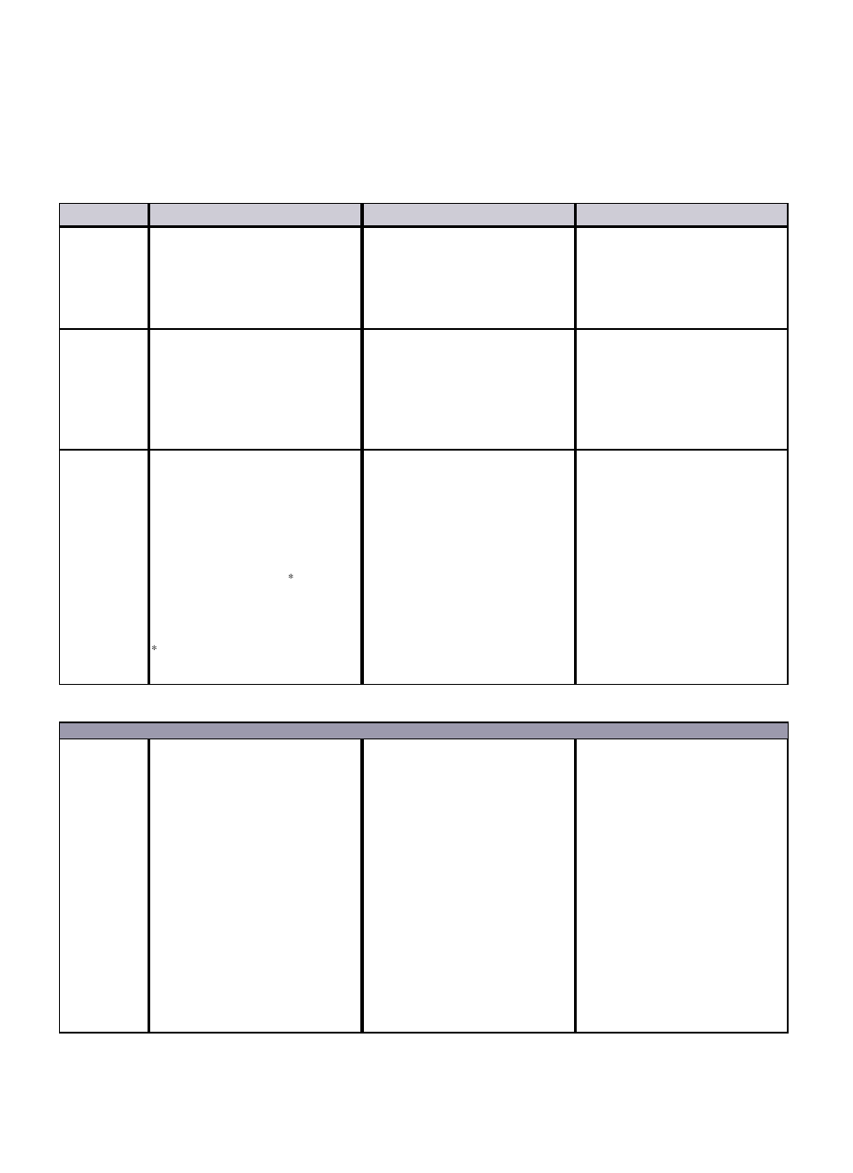 Chapter 3. programming | Pach and Company AeGIS 4000_4000RT Manual User Manual | Page 17 / 37