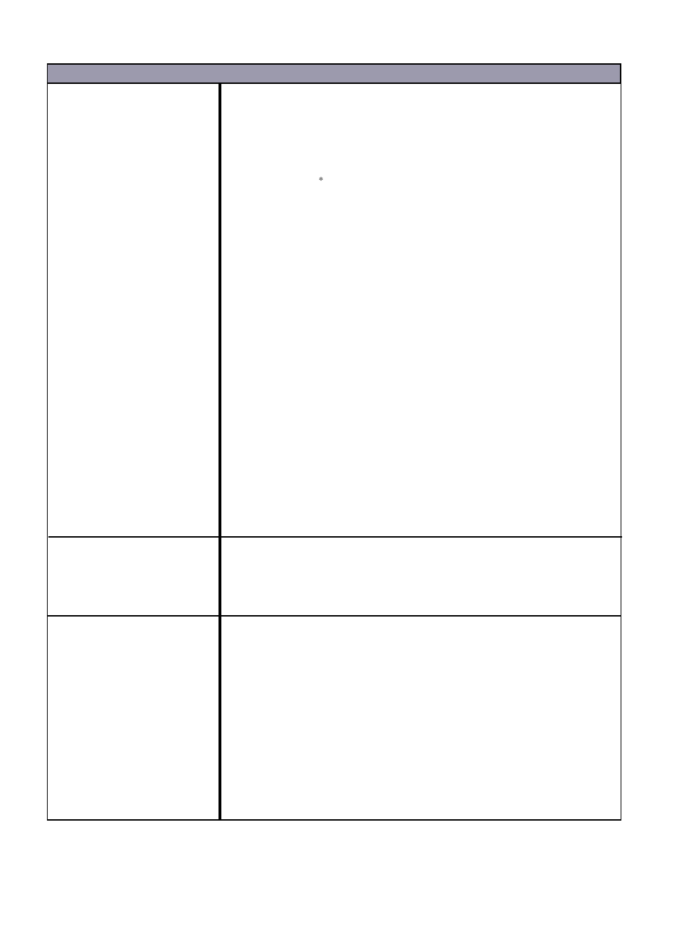 Description action | Pach and Company AeGIS 4000_4000RT Manual User Manual | Page 31 / 37