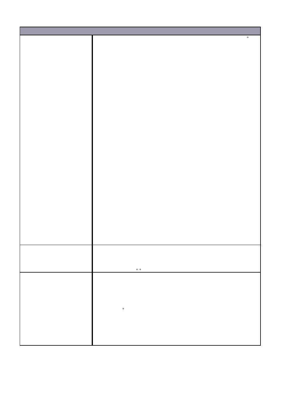Description action | Pach and Company AeGIS 4000_4000RT Manual User Manual | Page 32 / 37