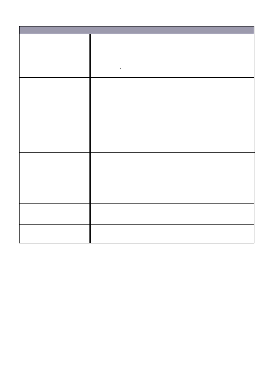 Description action | Pach and Company AeGIS 4000_4000RT Manual User Manual | Page 33 / 37