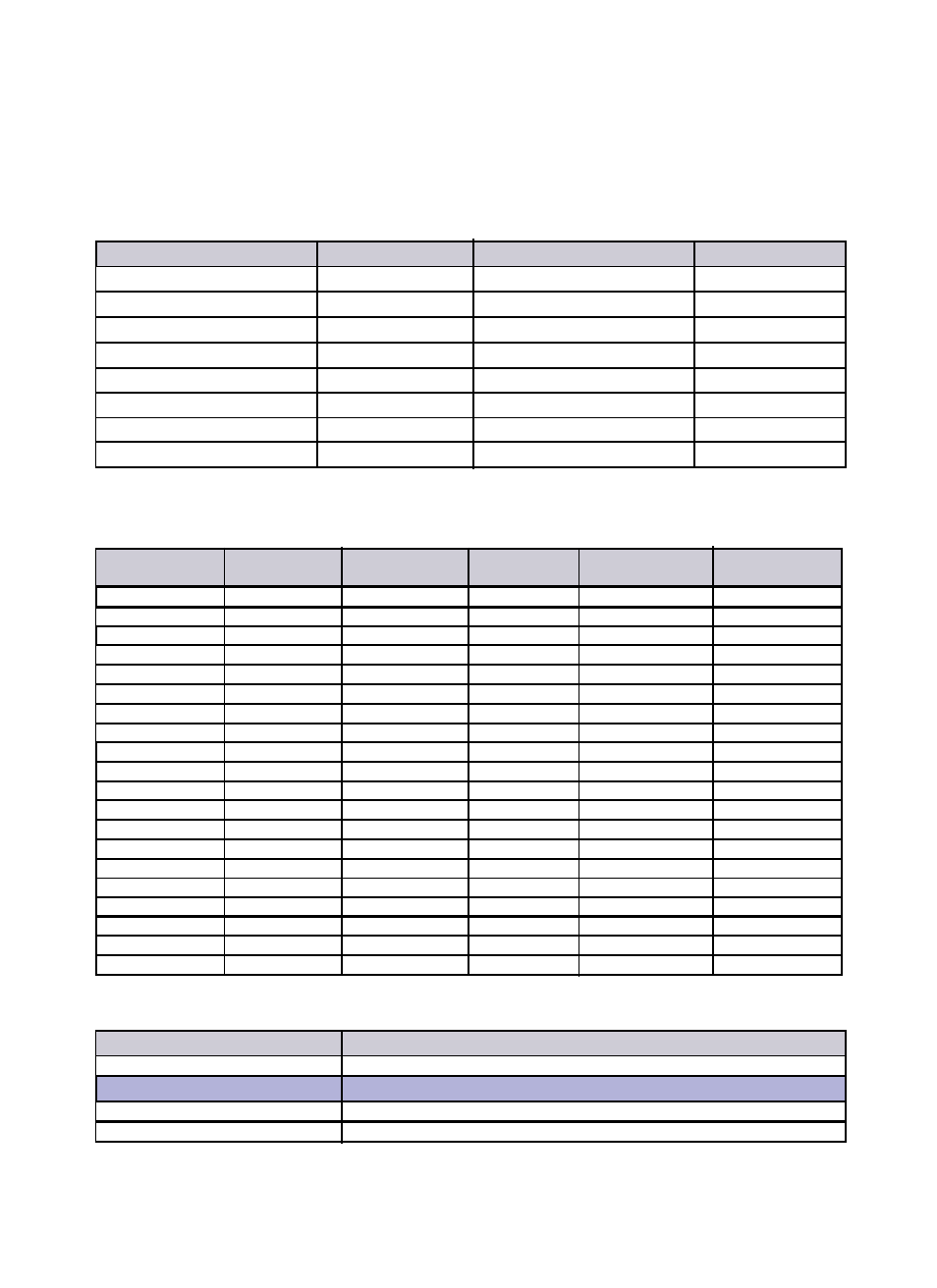 Chapter 6. p, Call forwarding phone numbers | Pach and Company AeGIS 4000_4000RT Manual User Manual | Page 36 / 37
