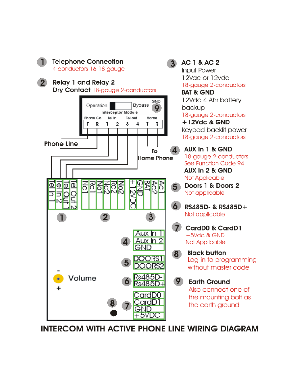Chapter 2. inst, Chapter 2. inst alla alla tion tion | Pach and Company AeGIS 4000P Manual User Manual | Page 12 / 36