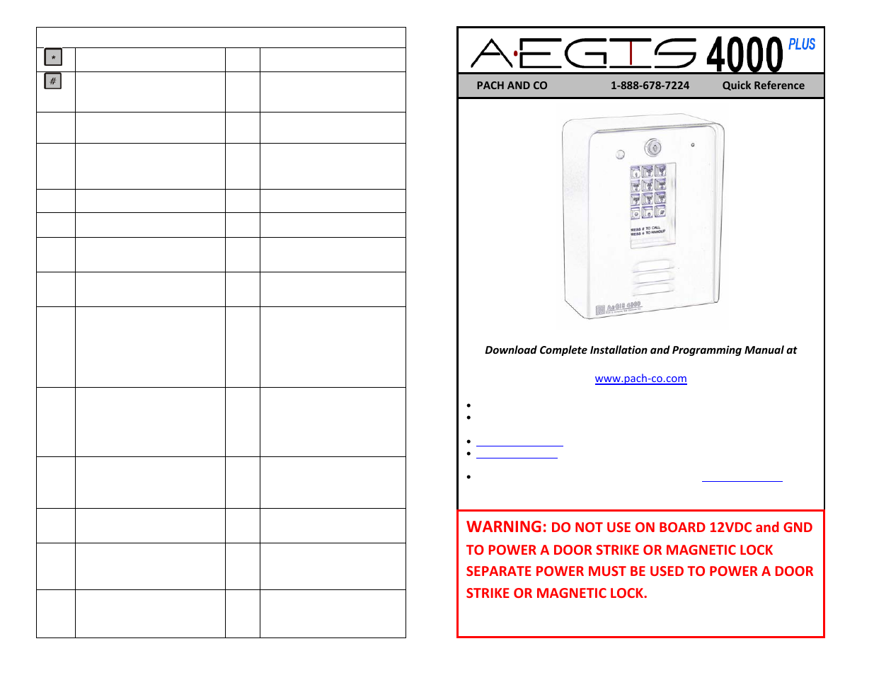 Pach and Company AeGIS 4000P Quick Guide User Manual | 2 pages