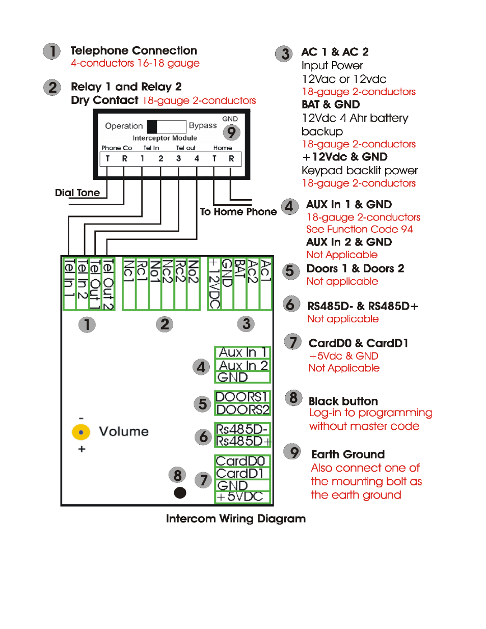 Figure 2.4 intercom wiring diagram | Pach and Company AeGIS 4000BP Manual User Manual | Page 15 / 36