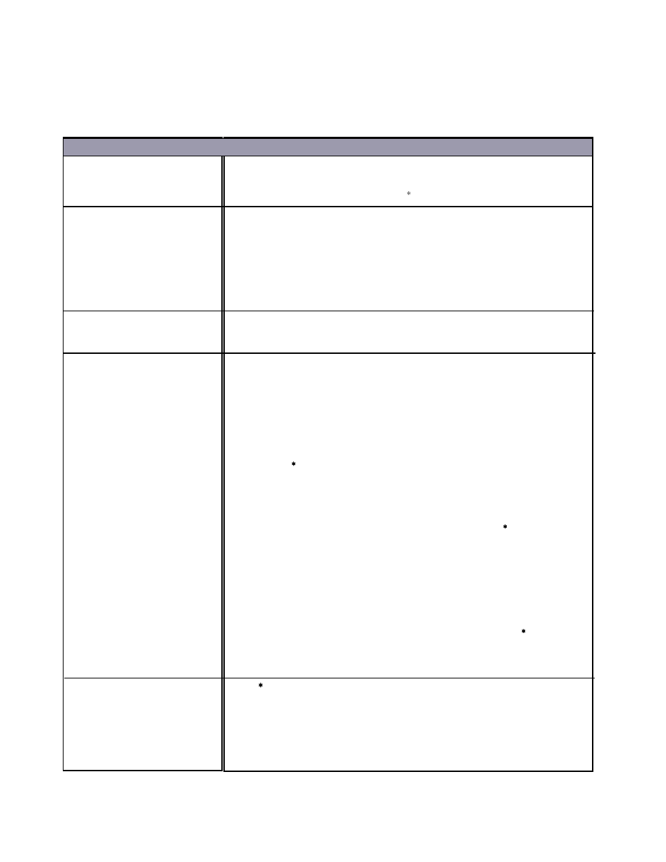 Chapter 4. opera, Chapter 4. opera tions tions, Function code 96 must be set 1-9 rings | Description action | Pach and Company AeGIS 4000BP Manual User Manual | Page 29 / 36