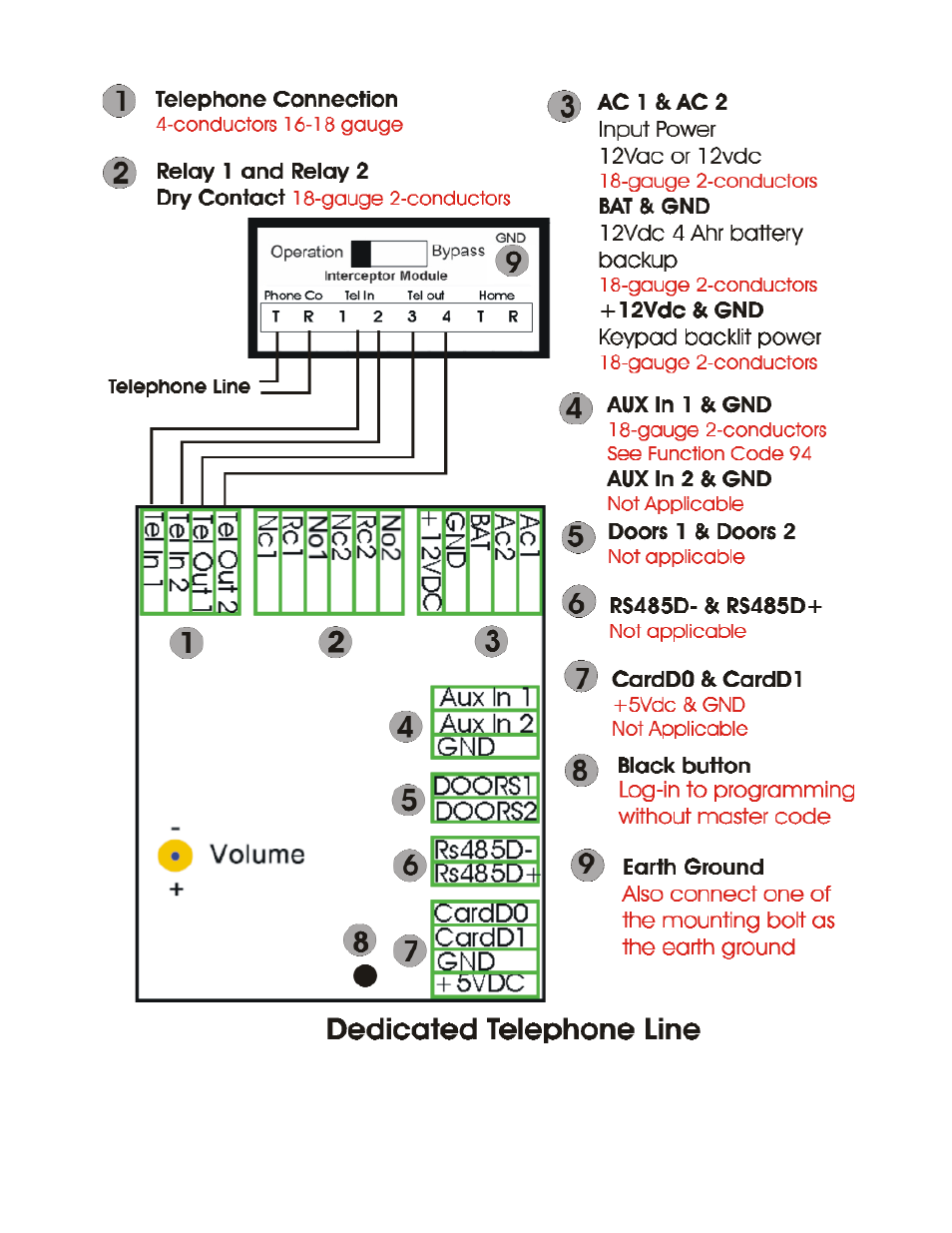 Figure 2.3 dedicated telephone line | Pach and Company AeGIS 4000RTP Manual User Manual | Page 14 / 36