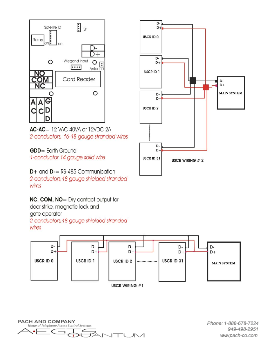 Pach and Company USCR User Manual | Page 2 / 2