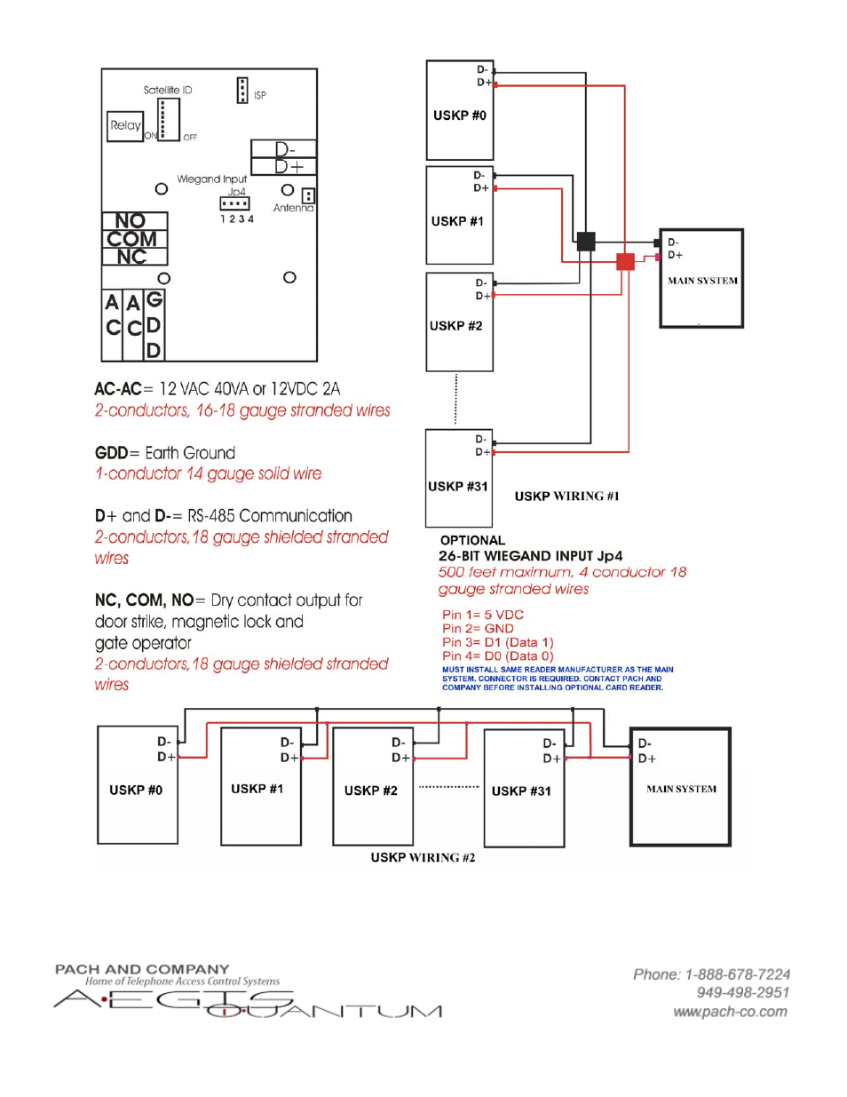 Pach and Company USKP User Manual | Page 2 / 2