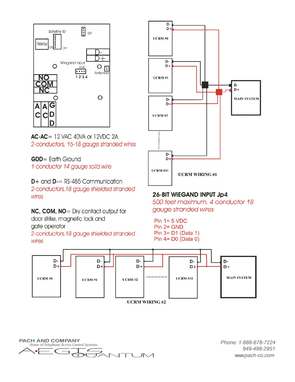 Pach and Company UCRM User Manual | Page 2 / 2