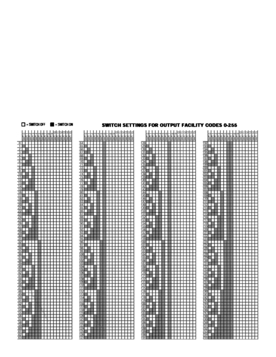 Set output facility code | Pach and Company AWRR User Manual | Page 2 / 3