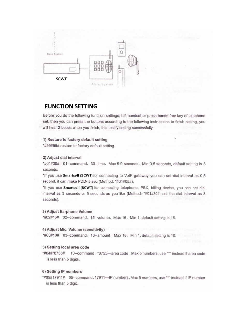 Function setting | Pach and Company SMARTCELL User Manual | Page 7 / 10