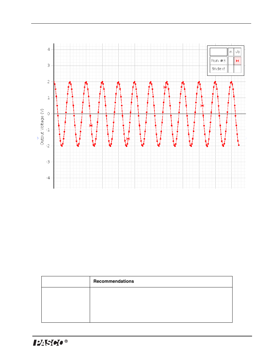 Hints for help, Troubleshooting | PASCO UI-5000 850 Universal Interface Instruction Manual User Manual | Page 17 / 24