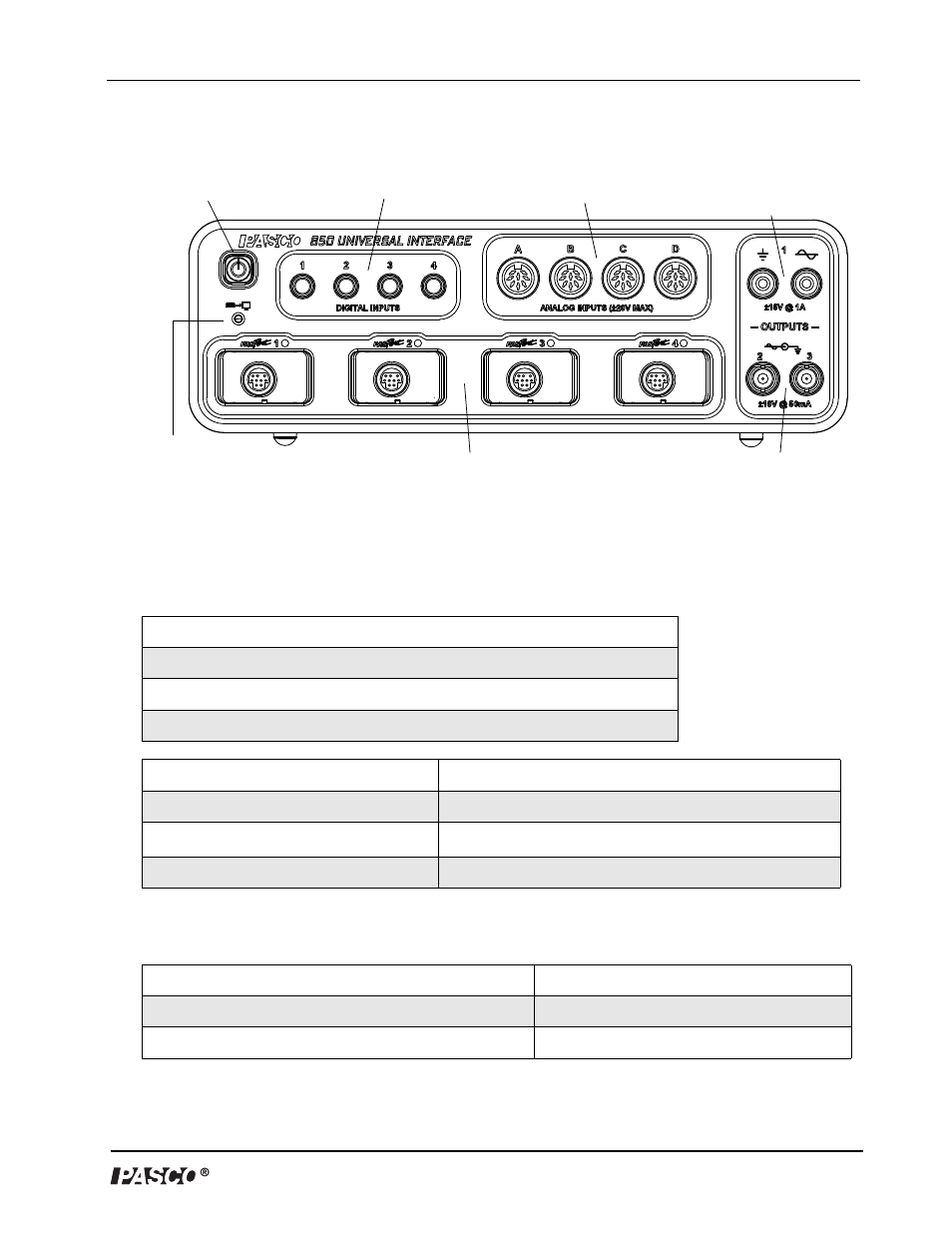 850 universal interface, Equipment | PASCO UI-5000 850 Universal Interface Instruction Manual User Manual | Page 3 / 24