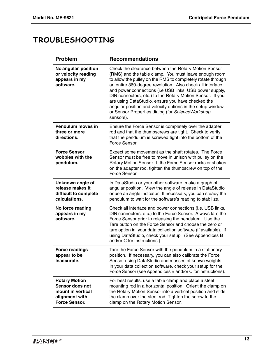 Troubleshooting | PASCO ME-9821 Centripetal Force Pendulum User Manual | Page 14 / 18