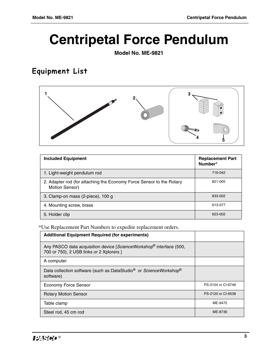 Centripetal force pendulum, Equipment list | PASCO ME-9821 Centripetal Force Pendulum User Manual | Page 4 / 18