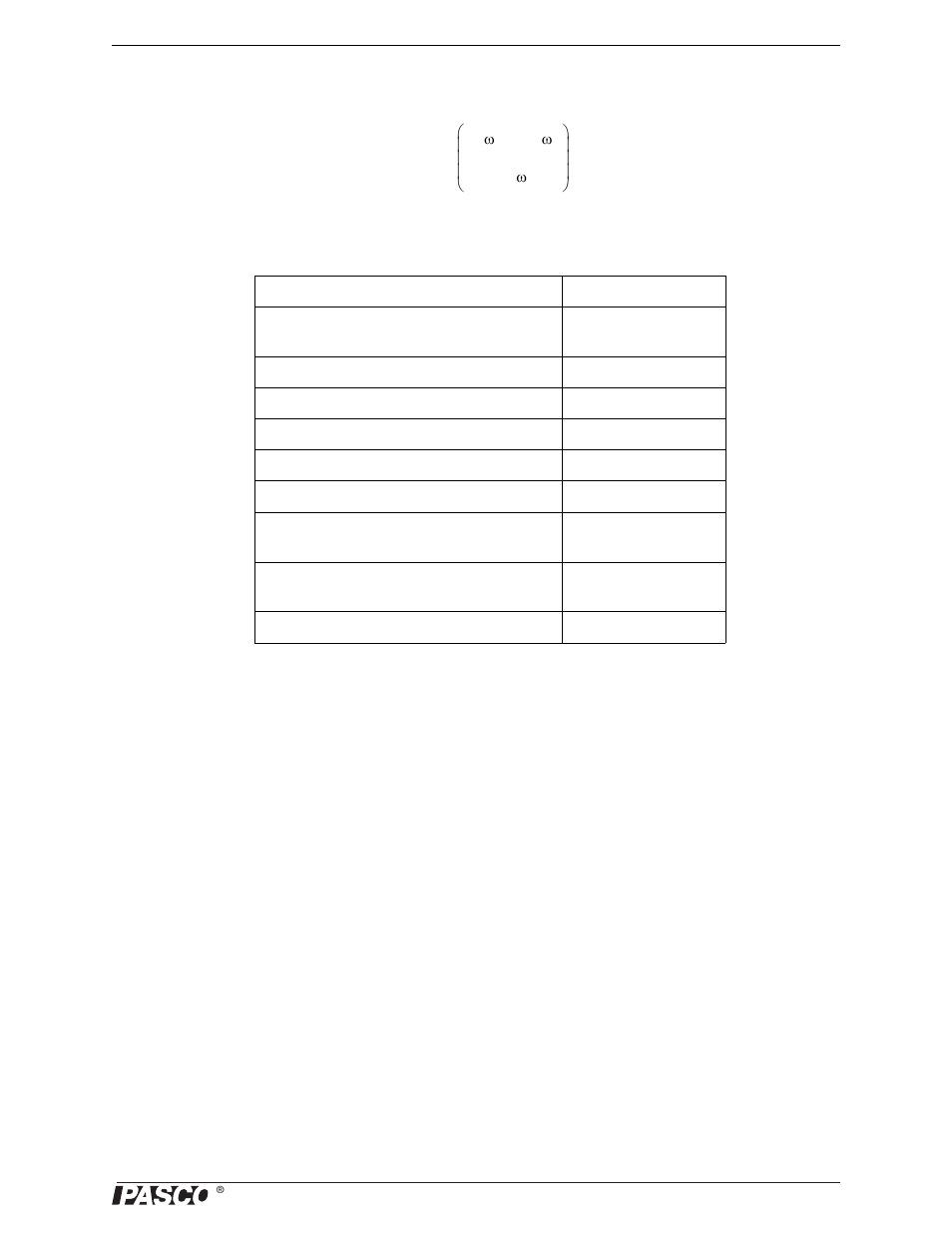 PASCO PS-2120A Rotary Motion Sensor User Manual | Page 17 / 17