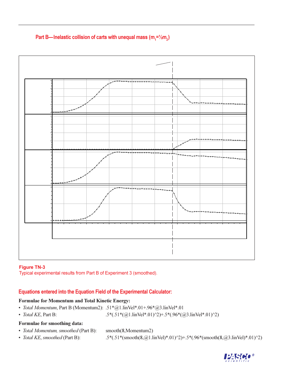 PASCO ME-6569 RMS_IDS KIT User Manual | Page 30 / 36