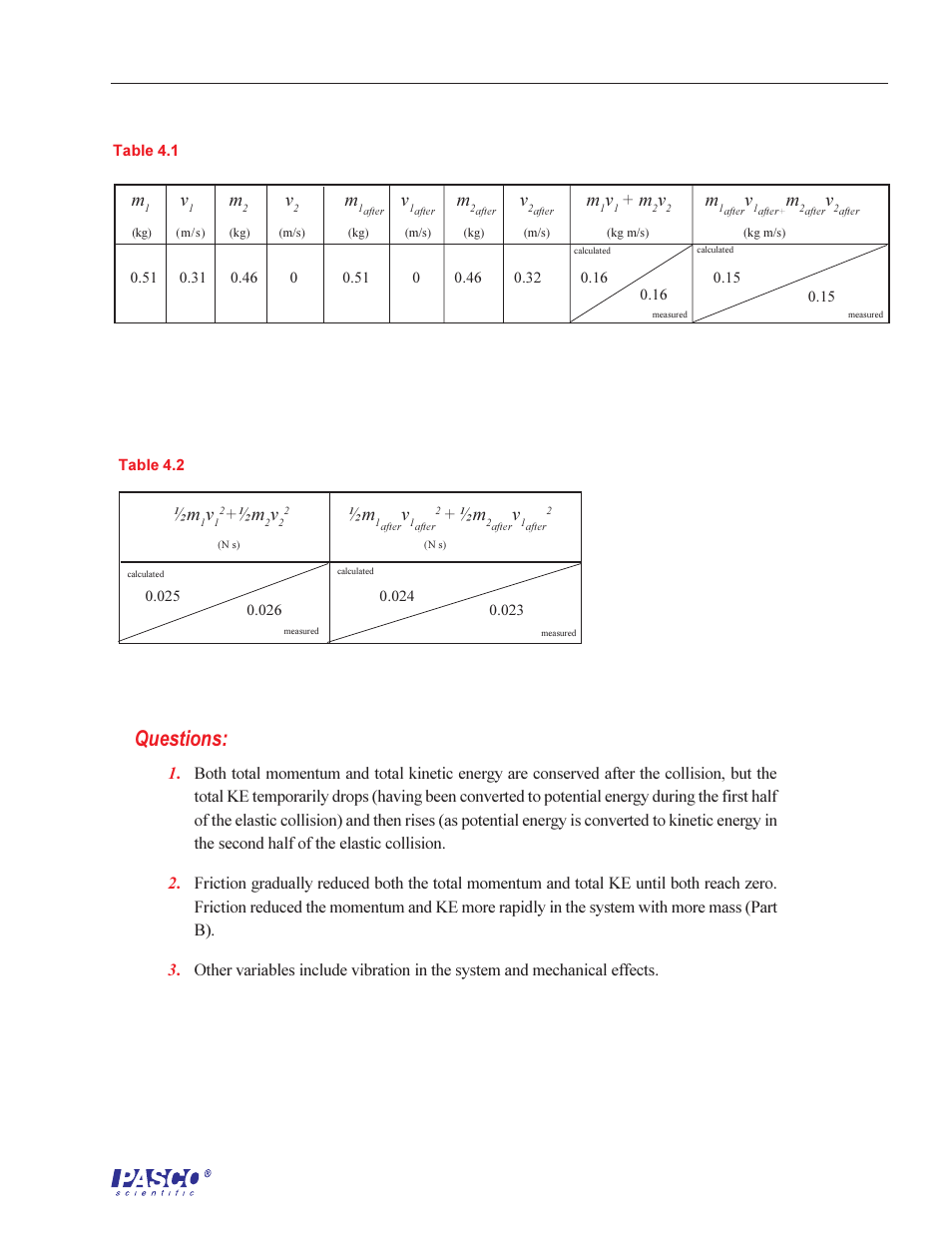 Questions | PASCO ME-6569 RMS_IDS KIT User Manual | Page 33 / 36