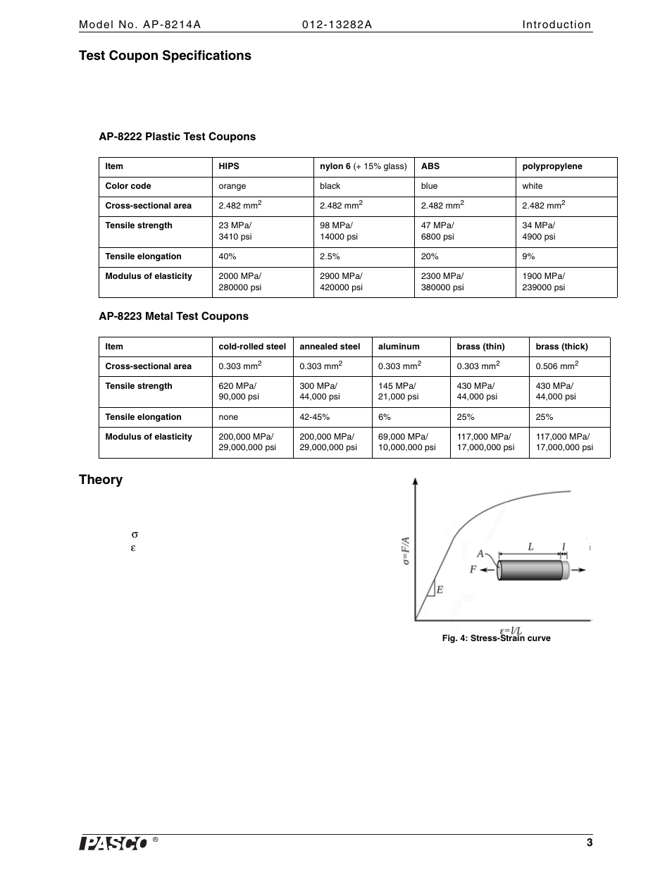 Test coupon specifications, Theory | PASCO AP-8214A Stress_Strain Apparatus User Manual | Page 3 / 12