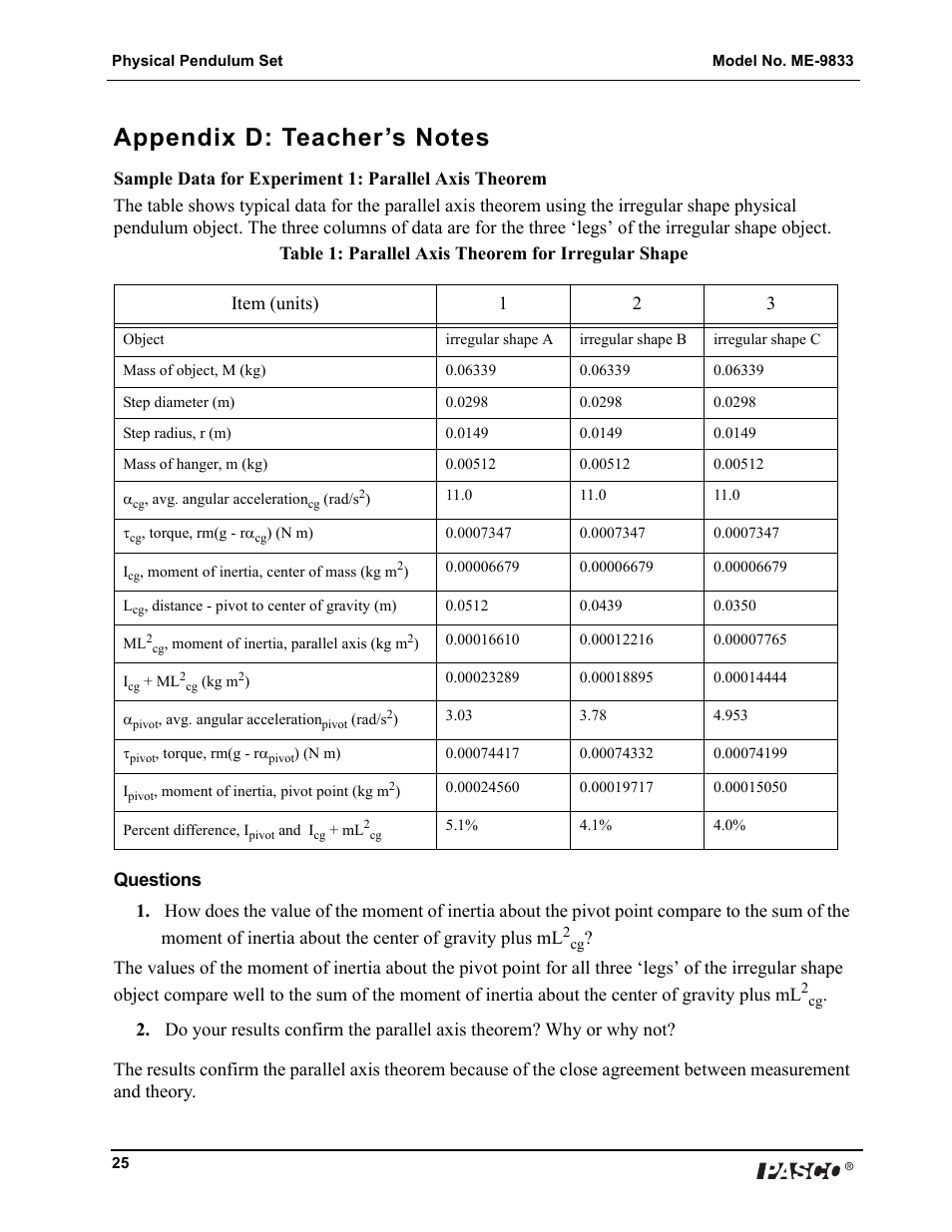 PASCO ME-9833 Physical Pendulum Set User Manual | Page 25 / 30
