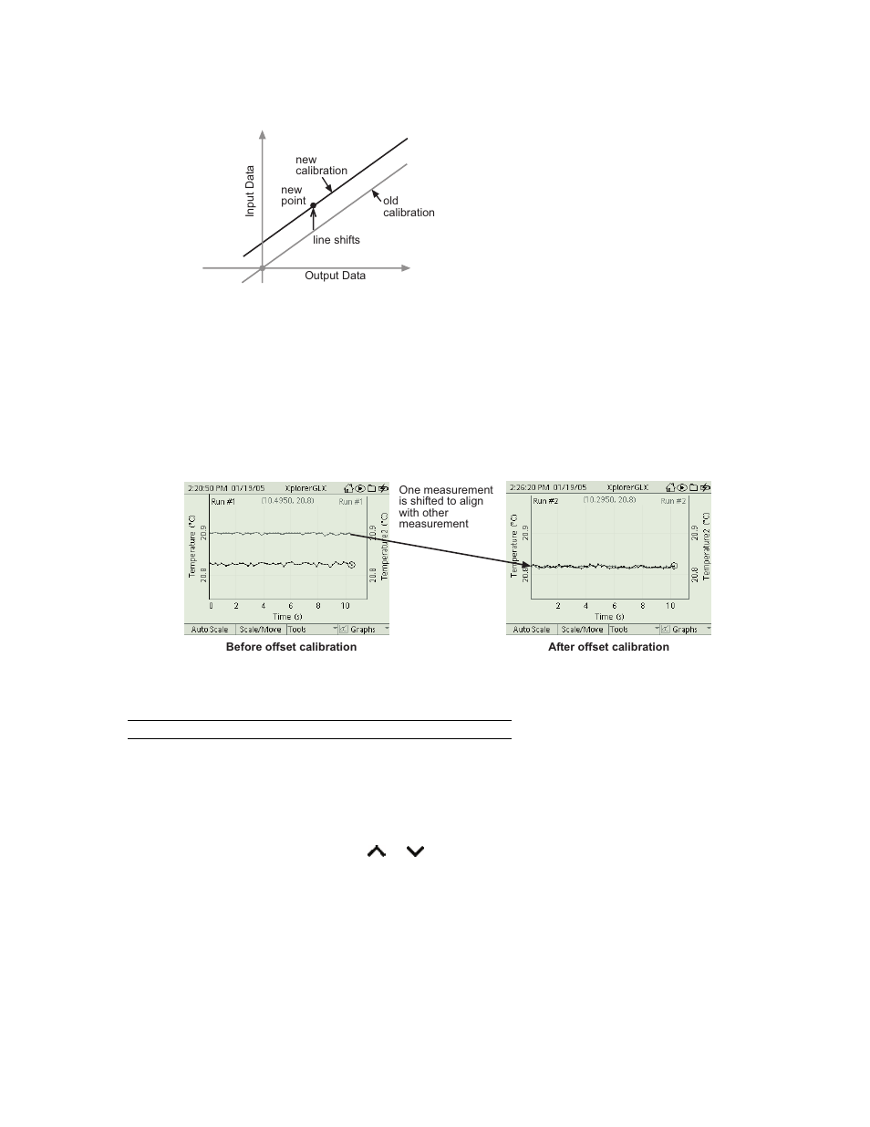 Navigating in the calibration dialog box | PASCO Xplorer-GLX Users’ Guide User Manual | Page 79 / 152