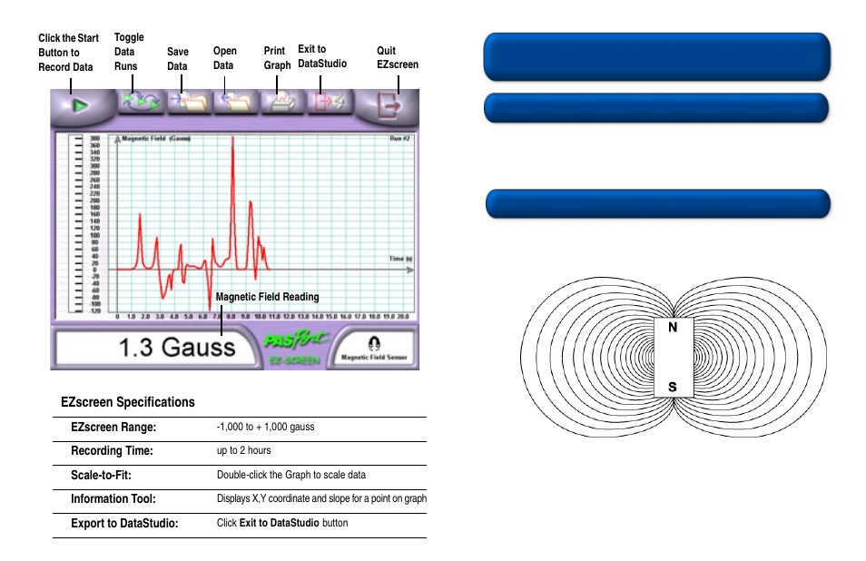 Magnetic field ezscreen | PASCO PS-2112 Magnetic Field Sensor User Manual | Page 2 / 2