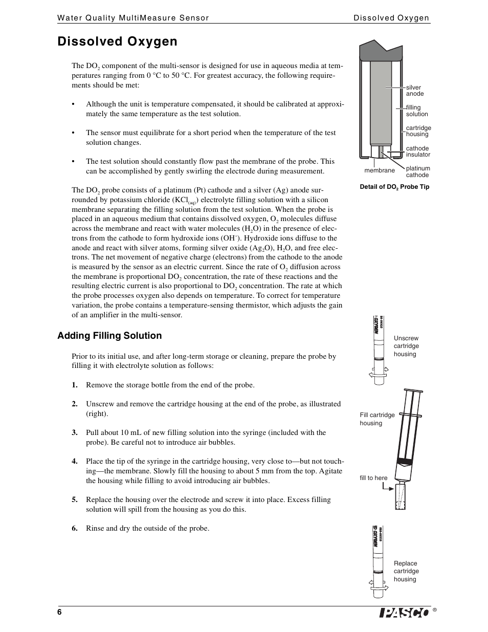 Dissolved oxygen, Adding filling solution | PASCO PS-2169 Water Quality MultiMeasure Sensor User Manual | Page 6 / 21