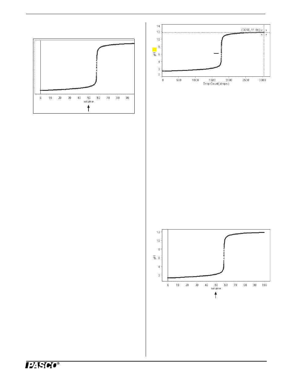 Acid-base titration (alternative method) | PASCO PS-2117 Drop Counter User Manual | Page 3 / 4