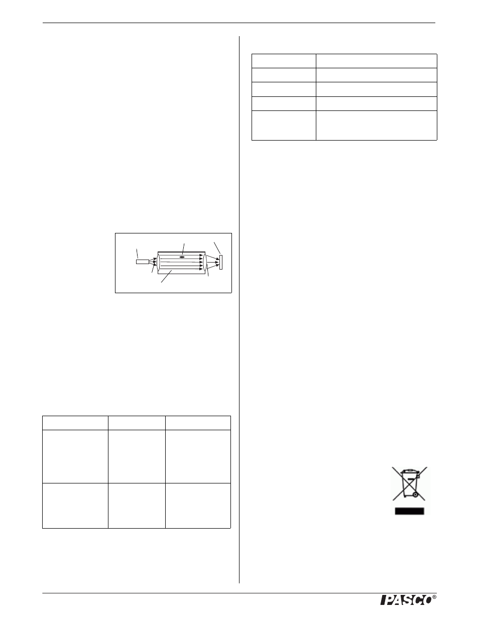 Other titrations, Theory of operation, Troubleshooting | Specifications, Technical support, Specifications technical support | PASCO PS-2117 Drop Counter User Manual | Page 4 / 4