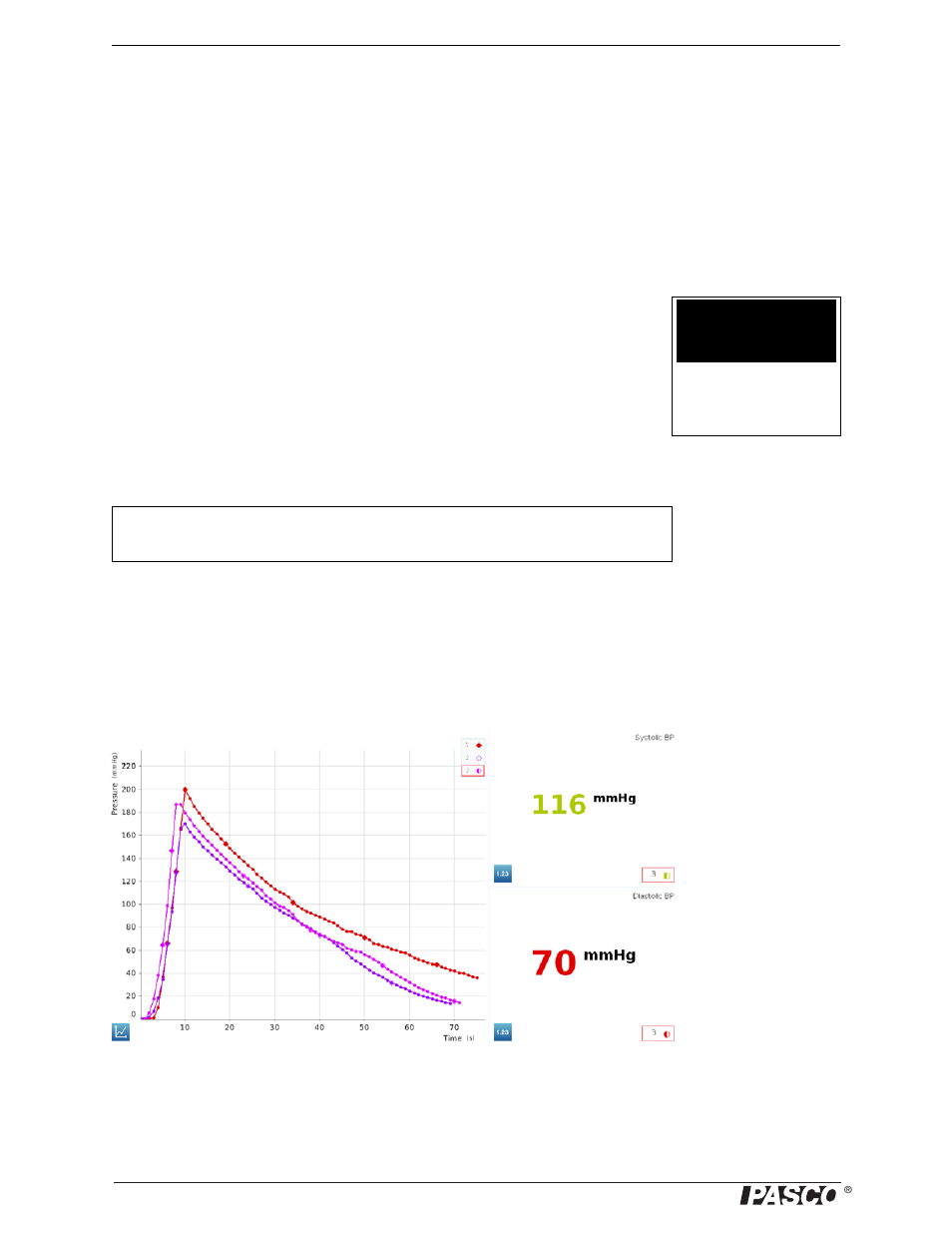 Sample data | PASCO PS-2209 Blood Pressure Sensor with Cuff User Manual | Page 4 / 7