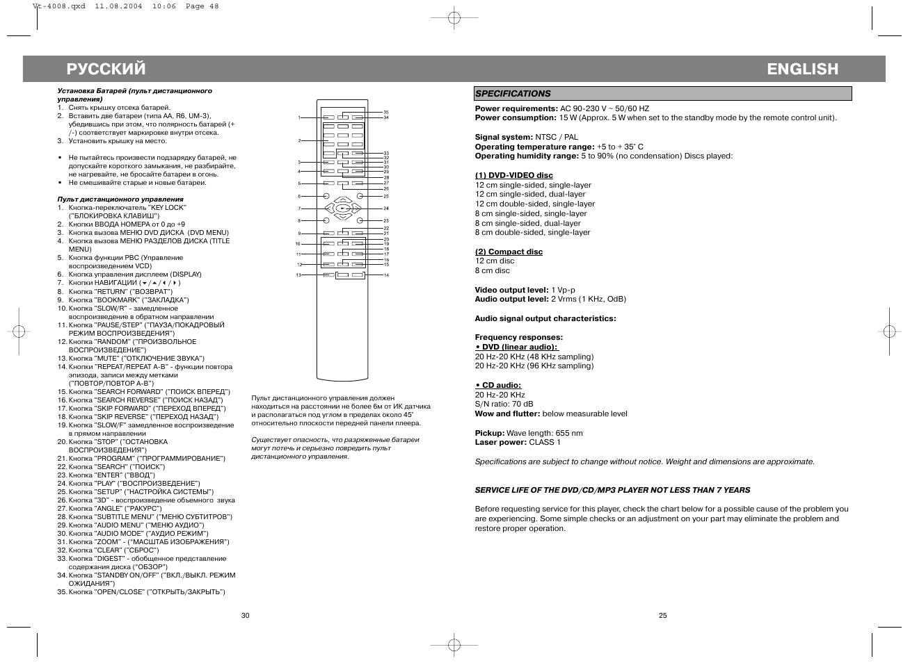 Русский, English | Vitek VT-4008 User Manual | Page 25 / 27