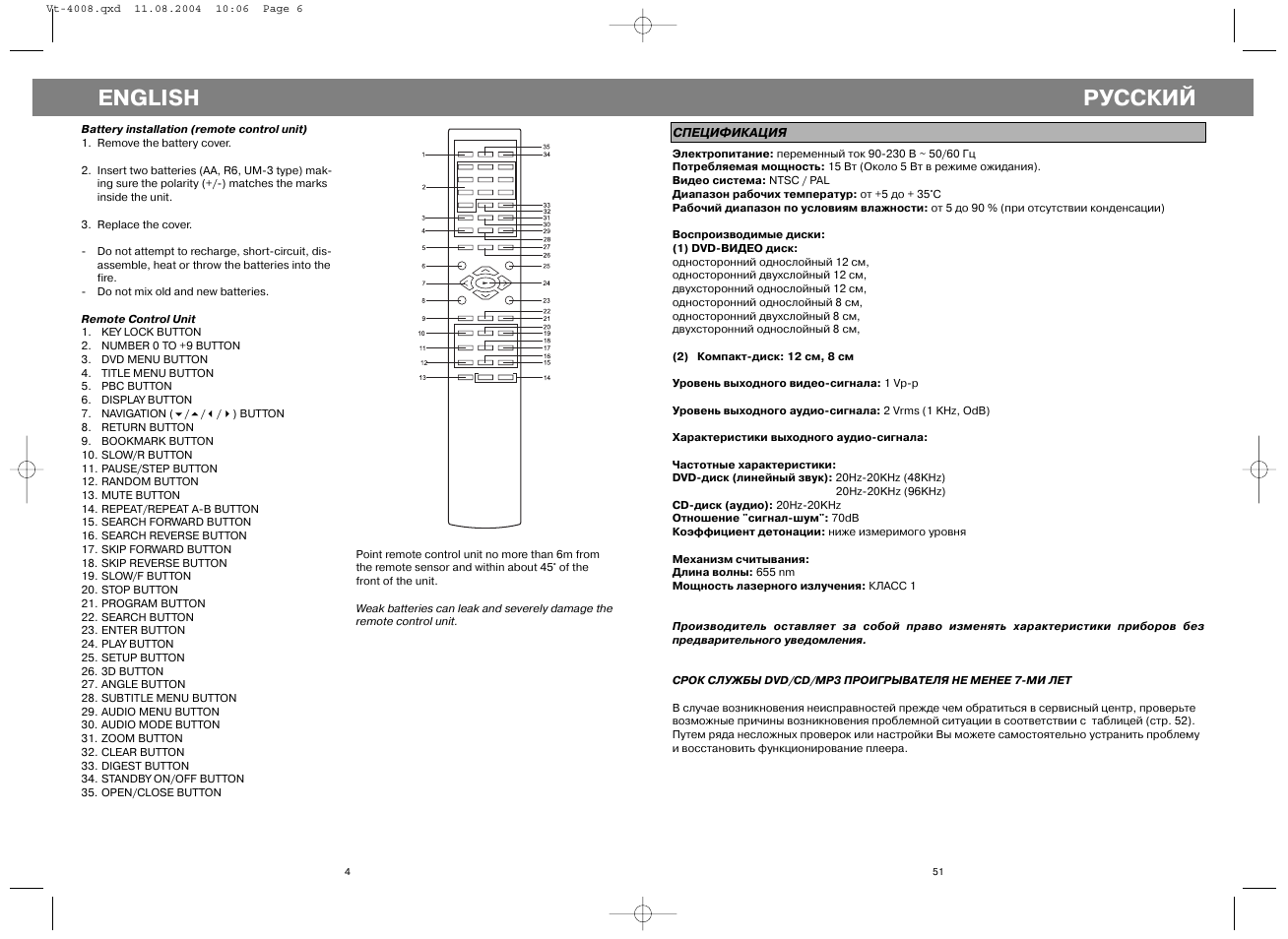 Русский, English | Vitek VT-4008 User Manual | Page 4 / 27