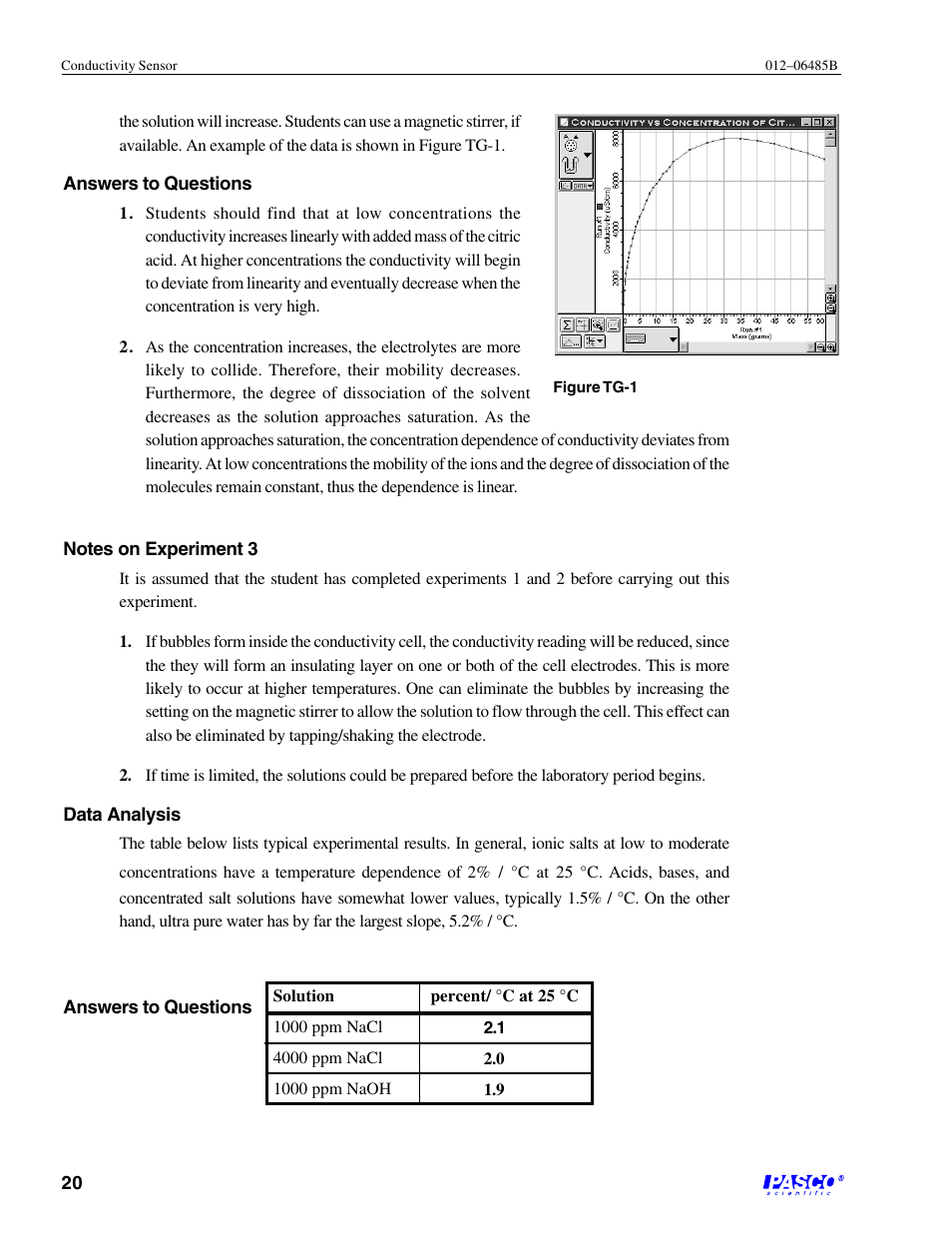 PASCO CI-6729 (1X) CONDUCTIVITY SENSOR User Manual | Page 24 / 34