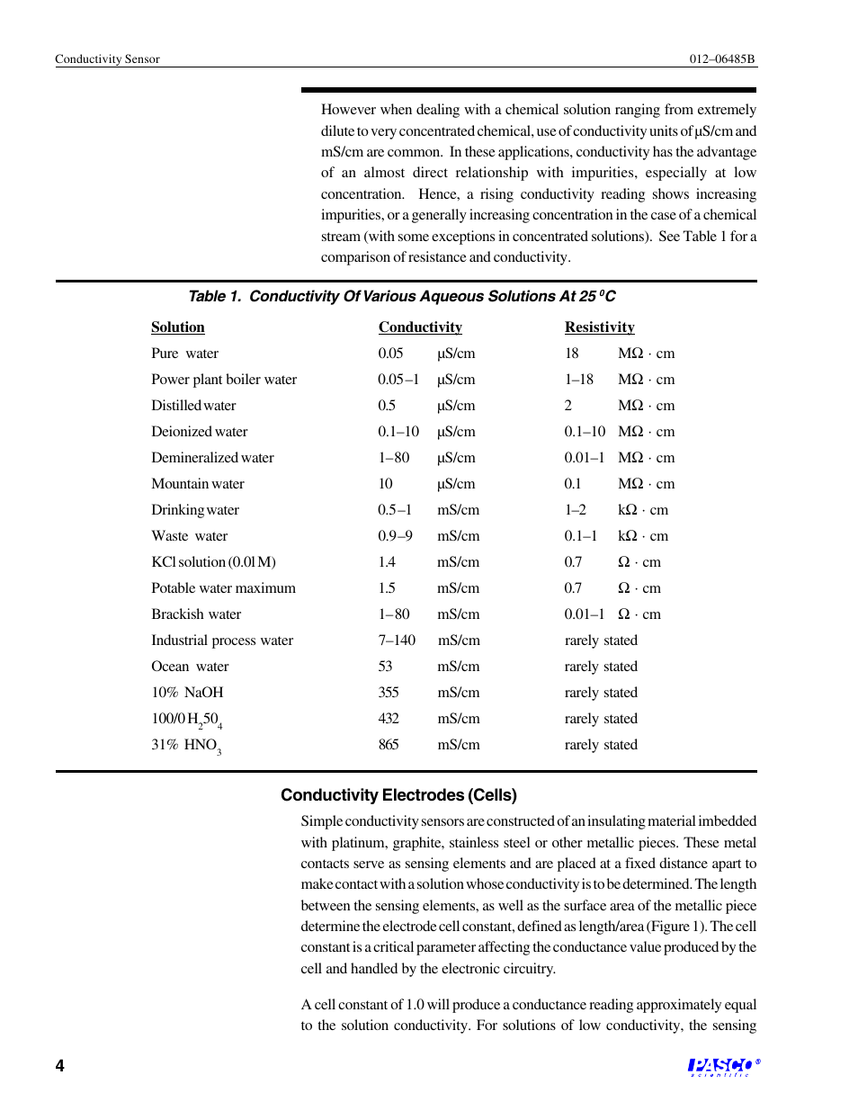 PASCO CI-6729 (1X) CONDUCTIVITY SENSOR User Manual | Page 8 / 34